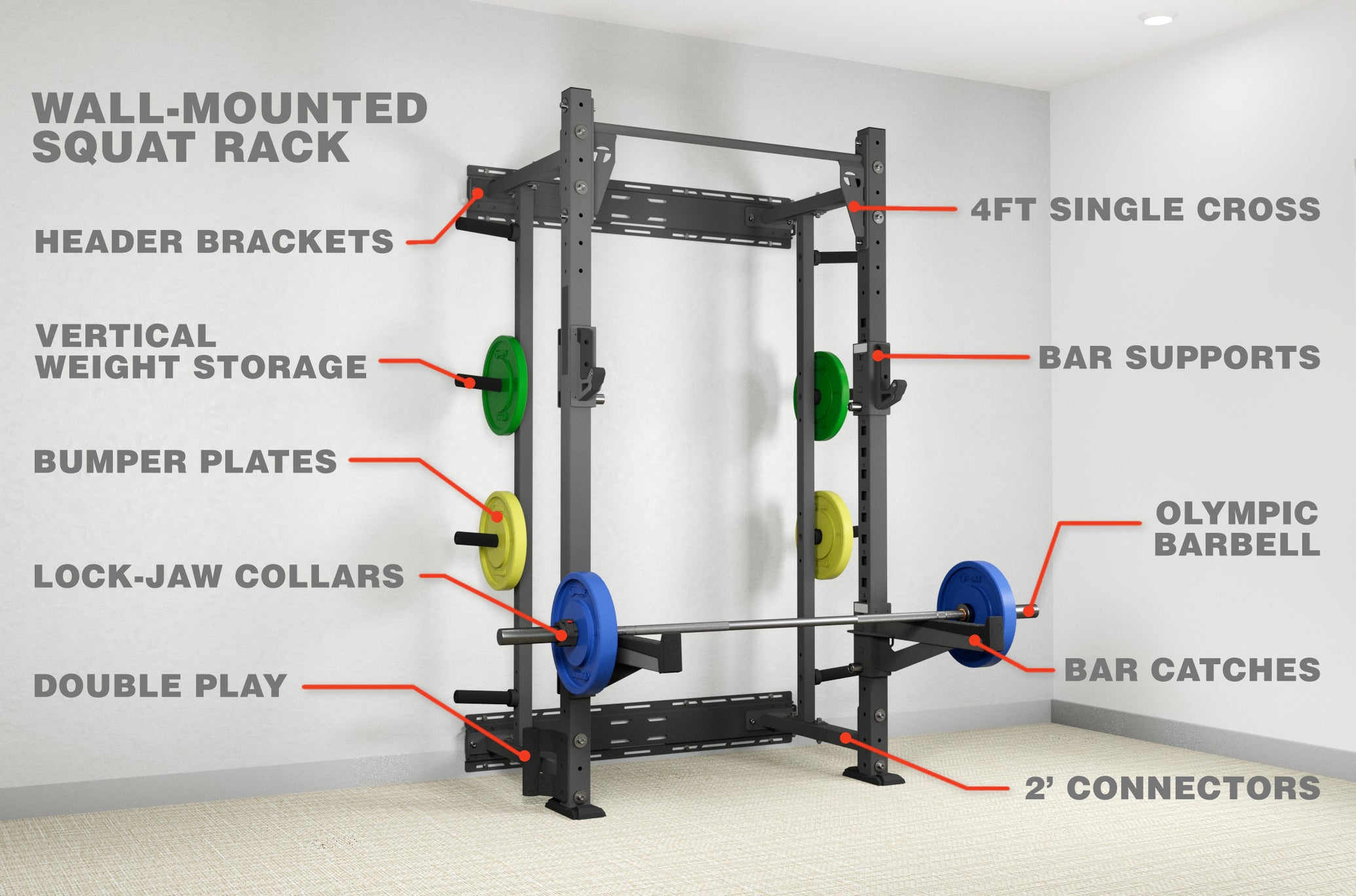 Wall Mounted Rack All on the Wall Package Torque Fitness