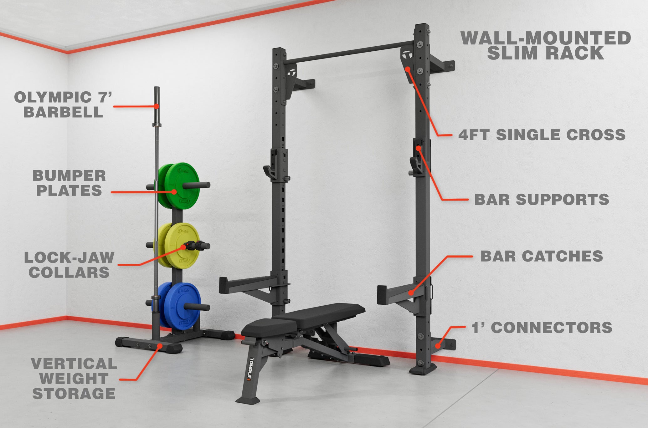 Slim Wall Mounted Rack - All on the Wall Package